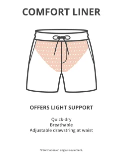 Volley Swimsuit with Comfort Liner* Volley Shorts