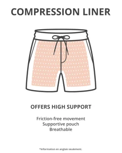 HAMABE Volley Swimsuit with Long Liner* Volley Shorts