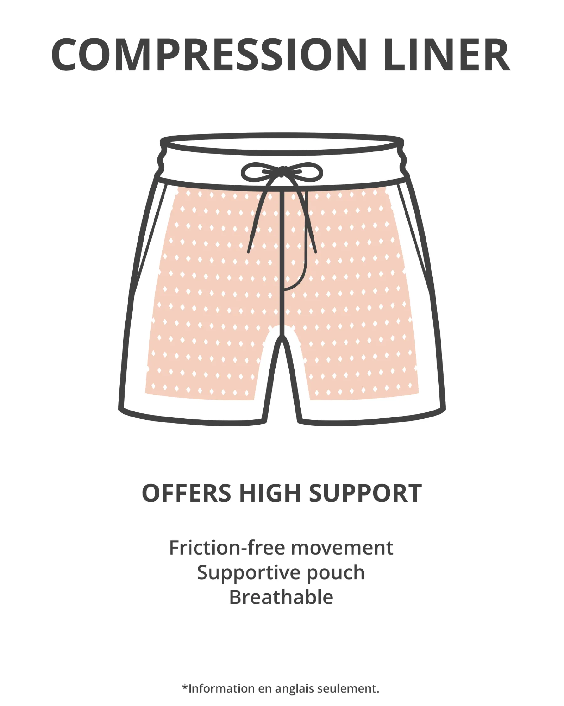HAMABE Volley Swimsuit with Long Liner* Volley Shorts